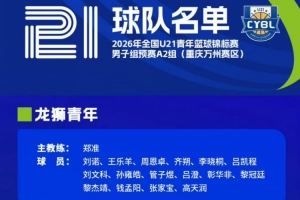 全国U21青年篮球锦标赛男子组预赛5月11日开打 龙狮被分在A2组