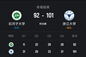 浙大力克石河子大学 刘凯博27+11 丁小峰28+8 阿克力空砍48+7+10