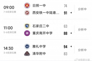 耐高女篮排位赛落幕 雅礼中学夺得季军