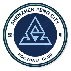 深圳新鹏城U21首发阵容